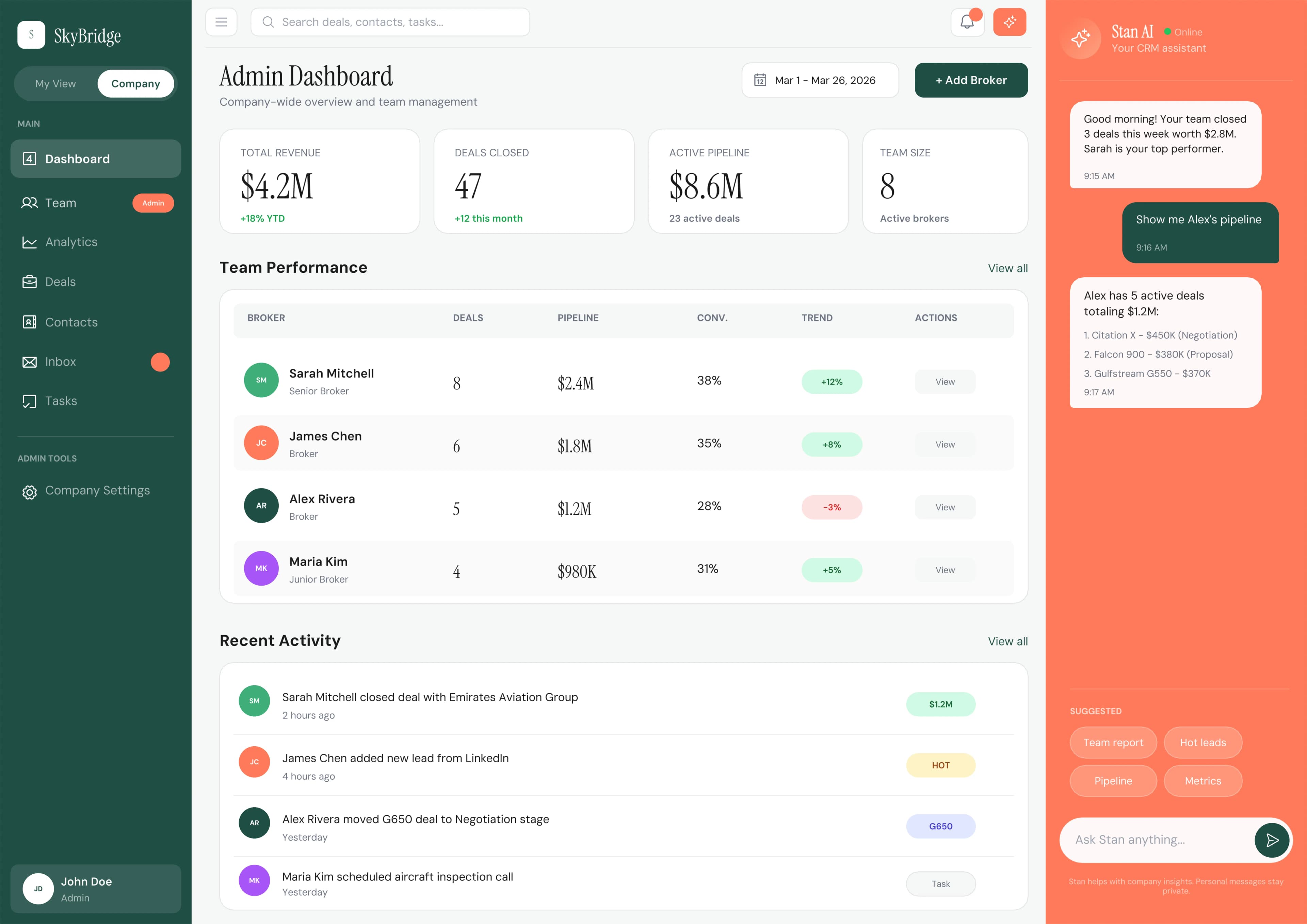 Admin Dashboard