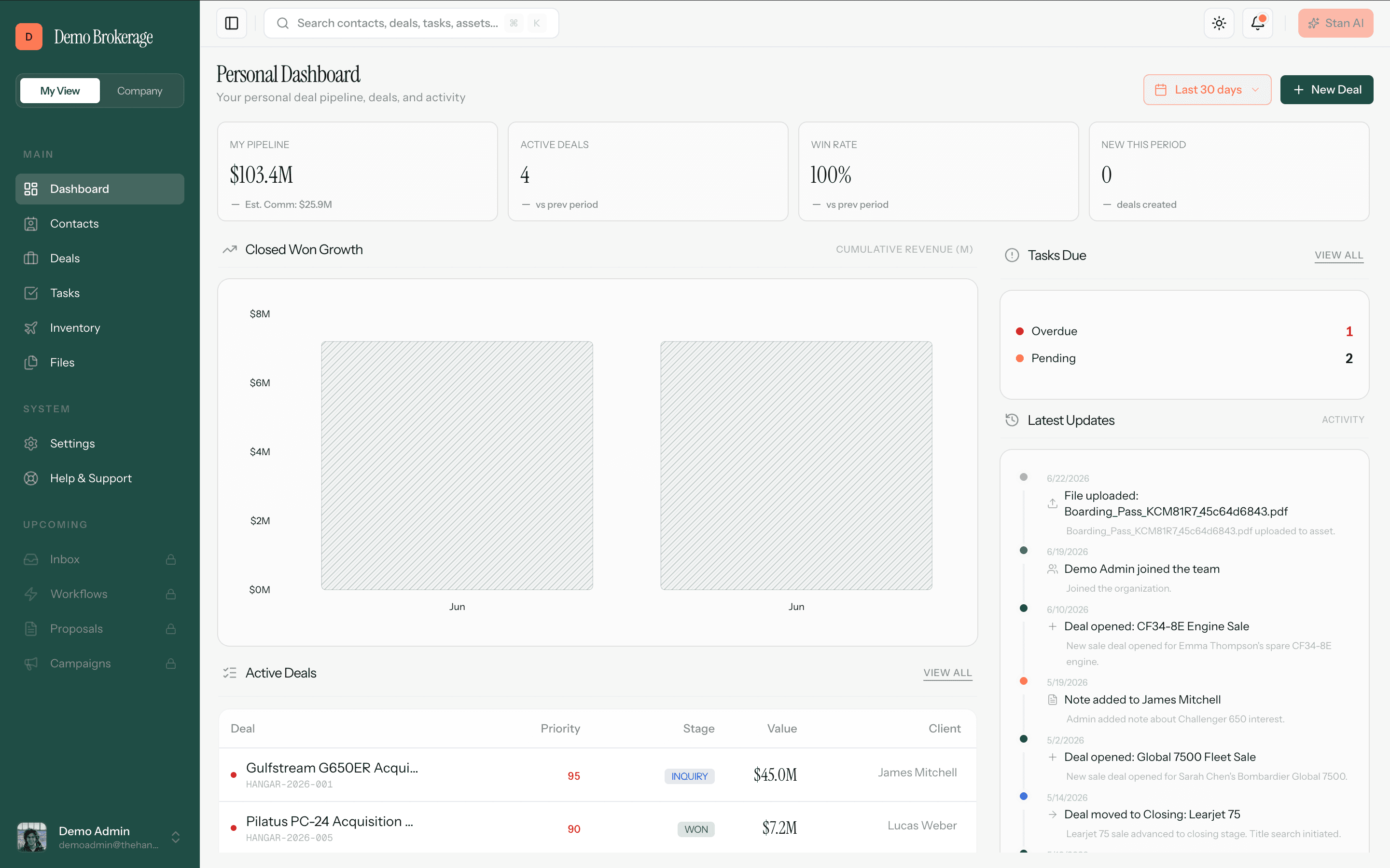 Dashboard